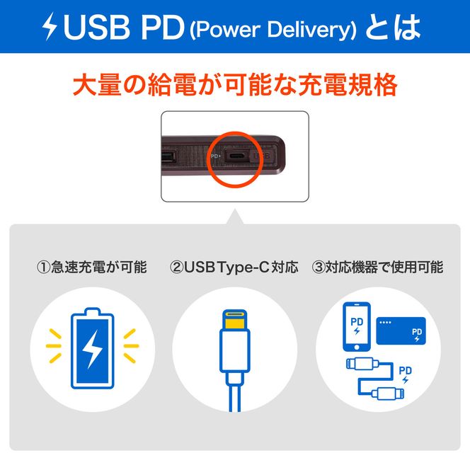 スリム回転ＵＳＢタップ　ＰＤ２０Ｗ　WB-SL4222SUC(WD) 272183_AZ201