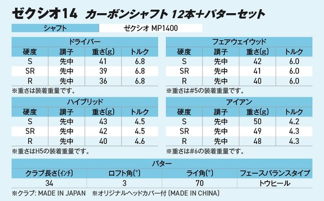 ゼクシオ 14 カーボンシャフト 12本《2025年モデル》＋パターセット_IA-C701