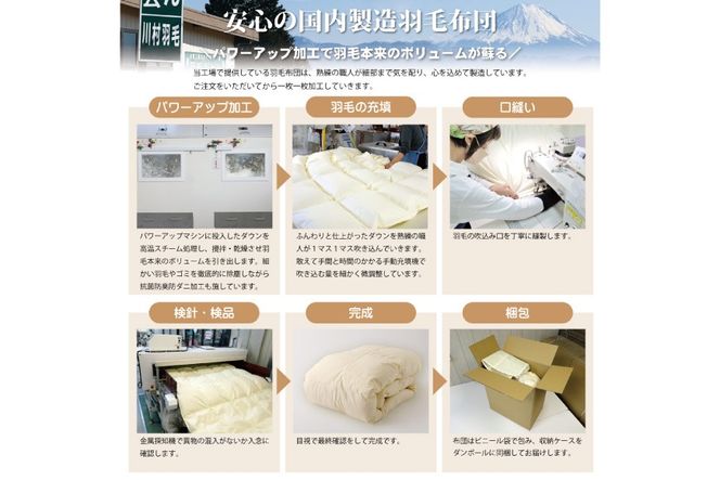 【春夏用】洗える 羽毛 肌掛け布団 ダブル ホワイトダックダウン 85% 0.65kg (無地 ネイビー) [川村羽毛 山梨県 韮崎市 20743631] 掛け布団 布団 羽毛布団 ダウンケット ふとん 肌掛け ダウンケット 寝具 