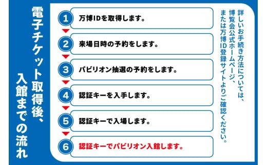 万博チケット付 (大人1名様) ホテル アゴーラ 大阪守口 宿泊割引券 9000円分 [2297]