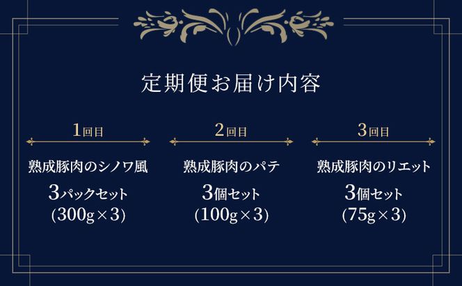 【3ヶ月連続お届け】【長谷川自然牧場産豚肉使用】【お家レストラン】フレンチお楽しみ定期便(シノワ風煮込/パテ/リエット各3パック×3ヶ月)