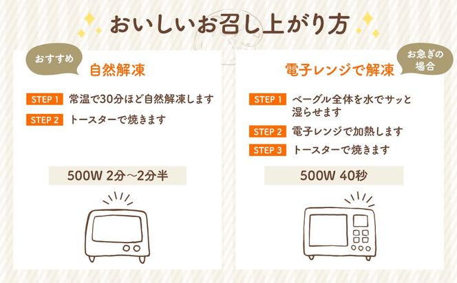 季節野菜のもちもち ベーグル セット 18個 6ヶ月お届け 定期便 