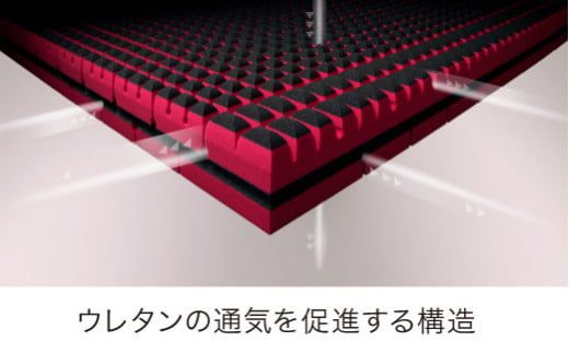 【 nishikawa 西川 】 エアーSX マットレス レギュラー セミダブル サイズ 配色 レッド 【P295W】 マットレス マットレス マットレス 寝具 寝具