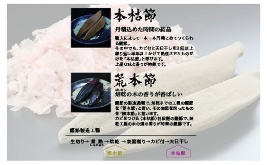 【枕崎産 かつお削りぶし 2g×150個】 かつおぶし合計300g 【伝承工房・鰹家】 A8-81【1166361】