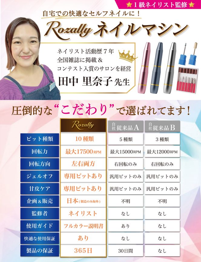 【ネイリスト監修】 電動ネイルマシン ネイルマシン ネイル グレー*ゴールド 【kw0286-0051-2】