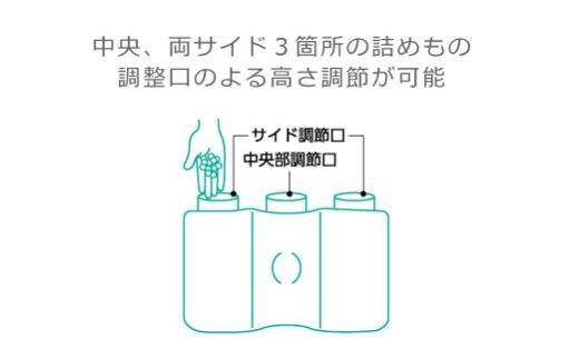 【nishikawa/西川】New[医師がすすめる健康枕]もっと首楽寝　高め【P433W】
