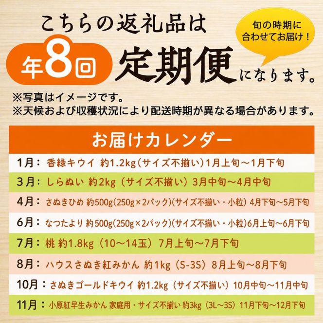 讃岐の訳ありフルーツ定期便（全8回）