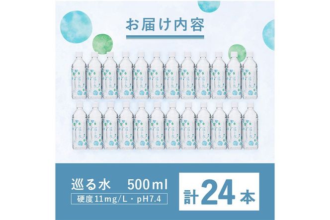 ナチュラルミネラルウォーター 巡る水 500ml (計24本・1回) 国産 お水 ミネラル 天然 料理 健康 維持 防災 常温 保存【HD255】【さいき本舗 城下堂】
