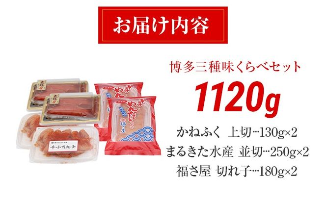 辛子明太子 博多三種味くらべセット大盛 1120g(かねふく上切130g×2、まるきた水産並切250g×2、福さ屋 切れ子180g×2) かねふく 上切 まるきた水産 並切 福さ屋 切れ子