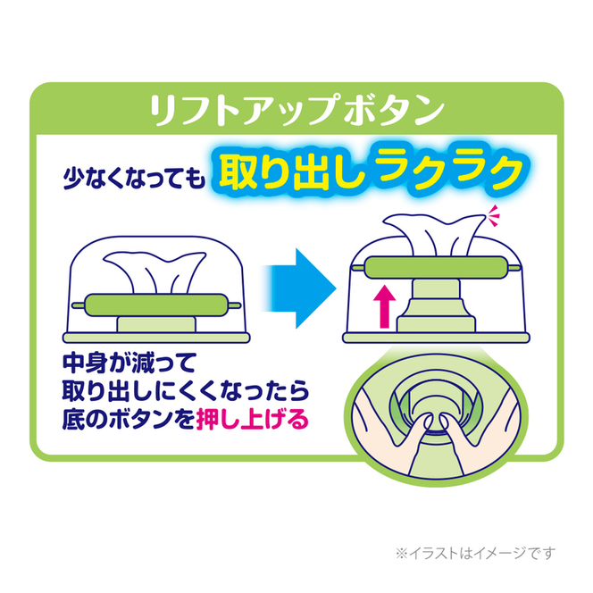 デオトイレ 複数ねこ用 消臭・抗菌 シート ボタニカル 16枚×4 デオクリーン ノンアルコール 除菌 ウェットティッシュ 詰替用 (60枚×3個P)×2 ペットシーツ ペットシート トイレ 猫 ユニ・チャーム