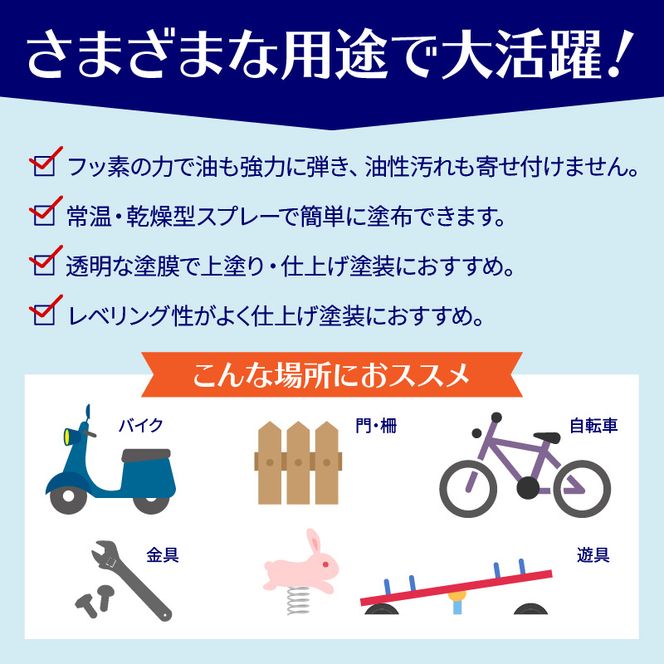 【フッ素コーティングスプレー】フッ素系 水だけでなく「油」も弾いちゃうクリア塗料（5本） （撥水・撥油・防錆・防汚スプレー） ［192N03］ フッ素 コーティング スプレー フッ素系 水 油 弾く クリア塗料 5本 撥水 撥油 防錆 防汚 撥水スプレー 撥油スプレー 防錆スプレー 防汚スプレー 錆止め 仕上げ 補修 塗装 愛知県 小牧市 送料無料