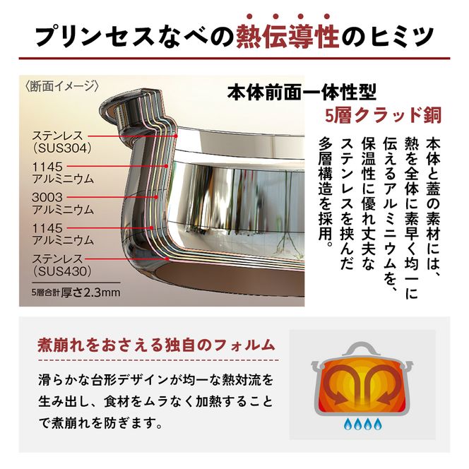 蒸し鍋 ガス・IH  [ プリンセスなべ S・L セット ]  アサヒ軽金属