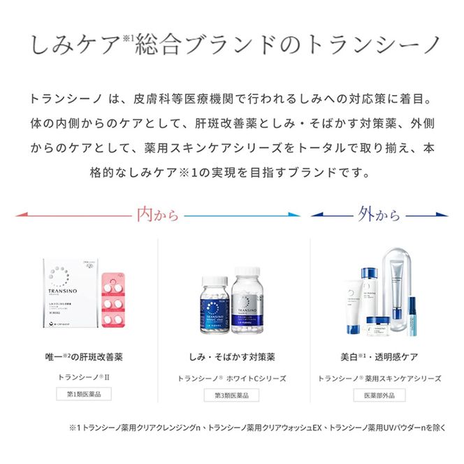 トランシーノ薬用UVコンシーラー 2.5g ３本セット 化粧品 メイク ベースメイク コンシーラー 美白 UVカット 耐水性 スティック SPF50+ トランシーノ 第一三共
