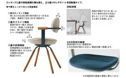 イトーキ バーテブラ03 （vertebra03）ワークチェア【 お客様組立品 ( かんたん組立 ) /   4本脚 回転 本体：F2/チェスナットブラウン CD張地：Y2/ディープイエロー / 柴田文江氏デザイン / 日本製 】  オフィスチェア デスクチェア ダイニングチェア KG-855CD-F2Y2CF (KG-855CD-F2Y2C)【EI026W】