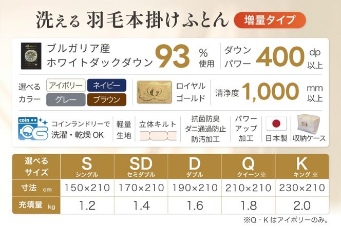 【冬用】洗える 羽毛布団 ダブル 本掛け 増量 冬 掛け布団 ブルガリア産 ホワイトダックダウン93％ 1.6kg 400dp ブラウン 無地 羽毛 布団 羽毛ふとん 本掛け布団 5つ星 ロイヤルゴールドラベル ダウンケット 寝具 掛布団 羽毛掛け布団コインランドリー 防汚加工 柔軟加工 防ダニ [川村羽毛 山梨県 韮崎市 20742896]