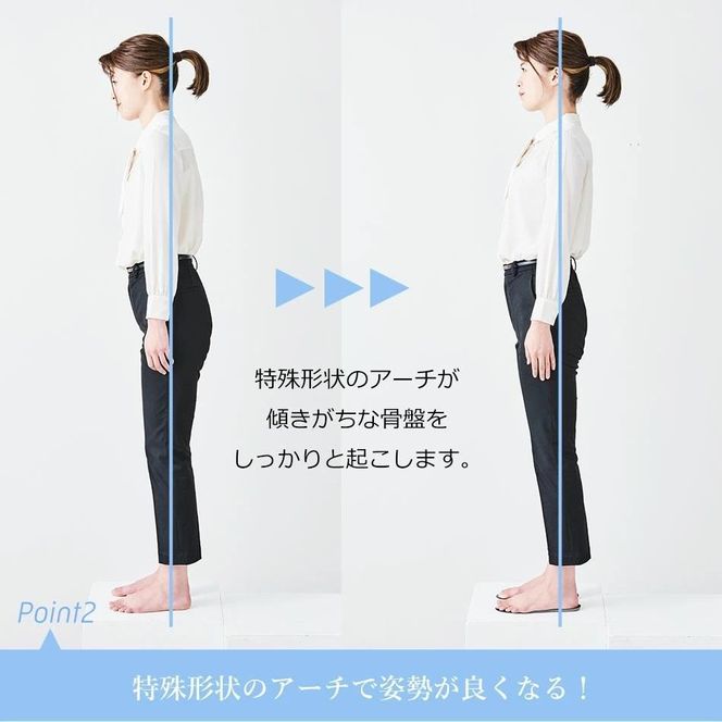 特許インソールyui／S(23.0cm-24.0cm)【足のアーチを整える特許インソールで足元から骨盤ケア】DG008VC02