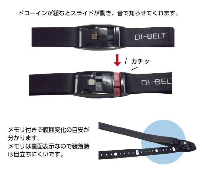 ドローイン(体幹筋の収縮)を維持しながら動作できているかフィードバックできるベルト「DI‐BELT」[030M09]