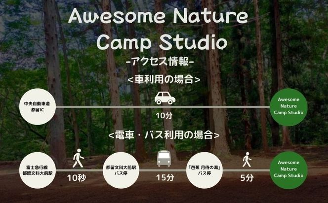 JE001　「オーサム・ネイチャー・キャンプ・スタジオ」プライベート貸切キャンプ利用券 5,500円分