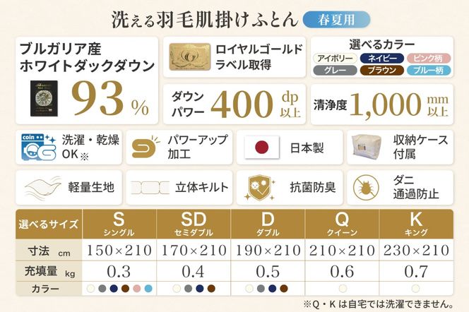 【春夏用】洗える羽毛布団 羽毛布団 シングル 肌掛け 肌掛け布団 ダウン 夏 春 ホワイトダックダウン 93% 0.3kg アイボリー 掛け布団 肌掛けふとん かけ布団 夏用 春用 羽毛 ダウンケット 布団 ふとん 羽毛ふとん 400dp 寝具 日本製 国産 抗菌 防臭 無地 ダニプルーフ 花粉フリー 柔軟加工 送料無料 コインランドリー [川村羽毛 山梨県 韮崎市 20743706]