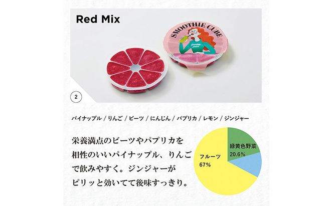スムージーキューブ/RedSet10パック