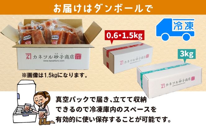 訳あり うす塩 秋鮭ハラス切り身 2袋 | 骨なし うすしお さけ サケ しゃけ シャケ サーモン 個包装 訳アリ 骨なし 料理 お弁当 おかず 塩焼き ハラス丼 チャーハン おにぎり チーズ焼き パスタ シチュー 秋 海鮮 魚介 冷凍 旬 ギフト 送料無料 お取り寄せグルメ 富山 滑川市 国産 0.6kg 0.6キロ