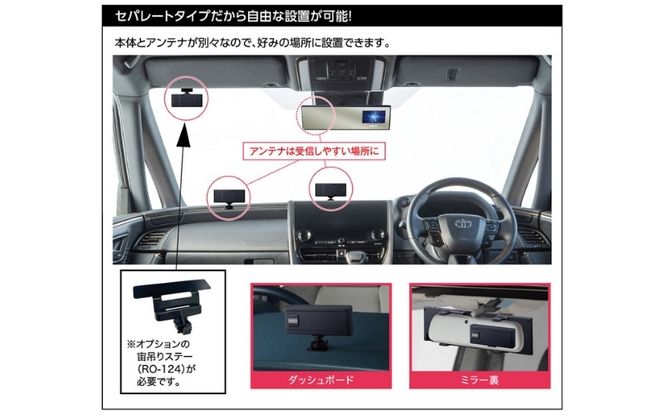 セーフティレーダー AR-525MW cell0011