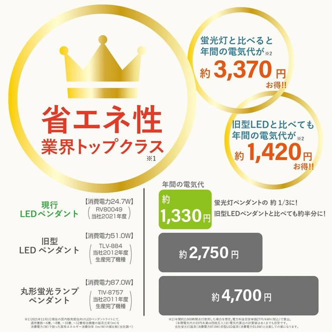 【9月末掲載終了】 タキズミ LED ペンダントライト RV60049 洋風 6畳用 照明 名張市