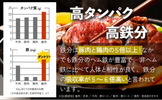登別産エゾシカジンギスカン[3回お届け]
