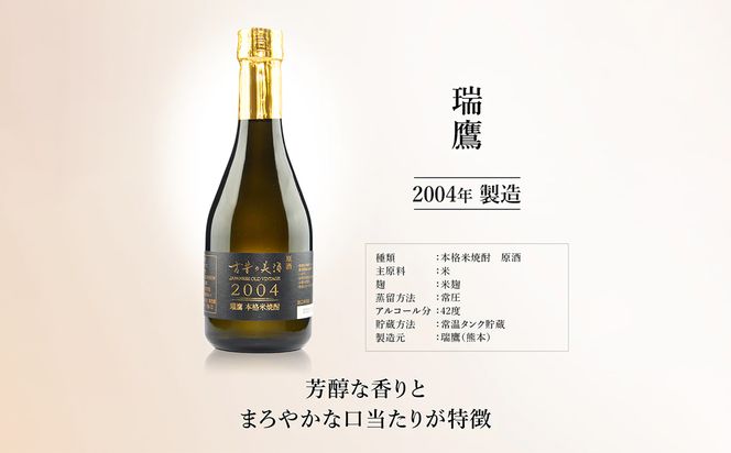 熟成米焼酎3銘柄セット　古昔の美酒「米の露」　飲み比べ 焼酎