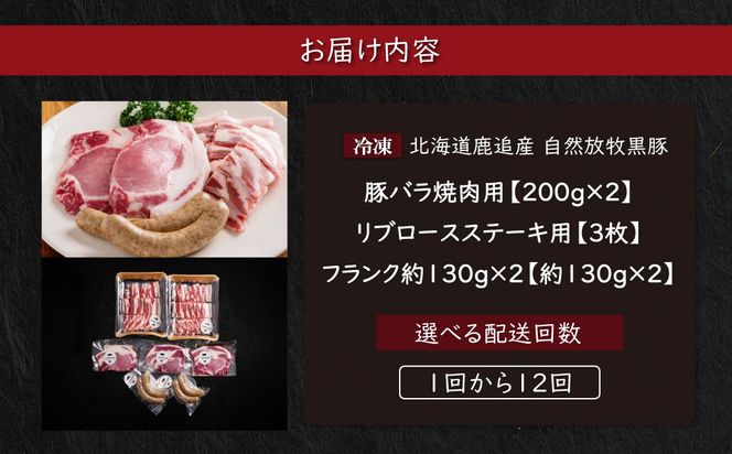 黒豚のロースステーキ肉とソーセージの焼肉用セット 選べる配送回数 1回 / 2回 / 3回 / 4回 / 6回 / 10回 / 12回 SKN080-v