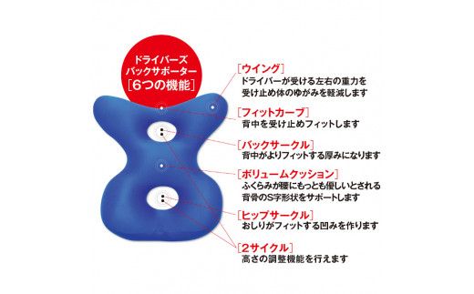 MOGU ドライバーズバックサポーター　BK（ブラック）
