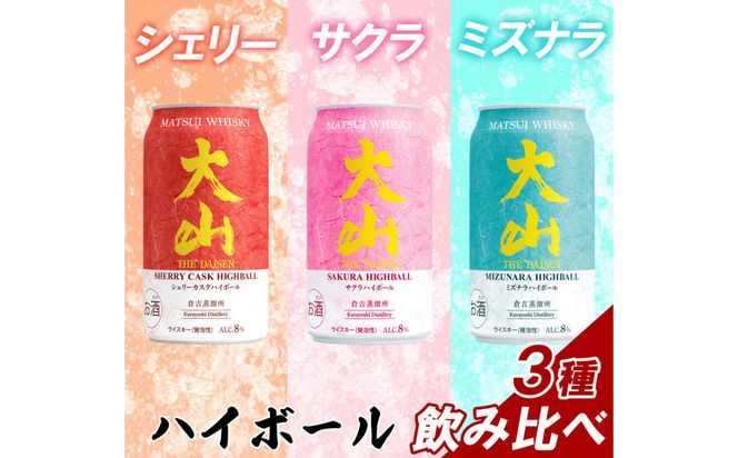 マツイ 鳥取・大山クラフトハイボール3種飲み比べセット　350ml ×12本セット 312011_AY041