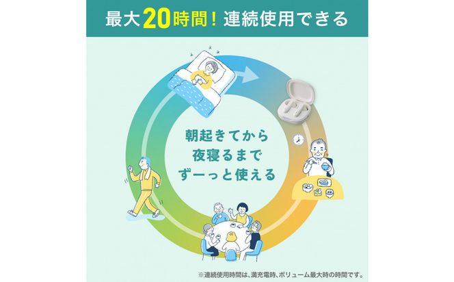 集音器　イヤリスチャージ　イヤホン型両耳　AS-E003 272183_AZ184
