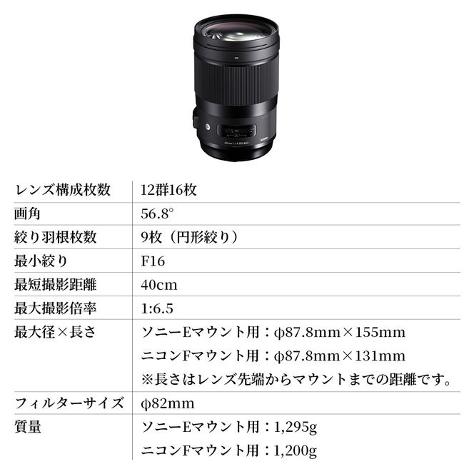 SIGMA 40mm F1.4 DG HSM | Art【ソニーEマウント】