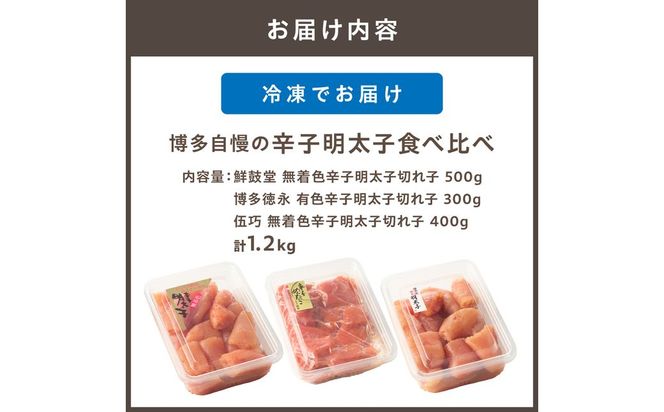 博多自慢の辛子明太子食べ比べ 1.2kg【コープファーム】_HA1051