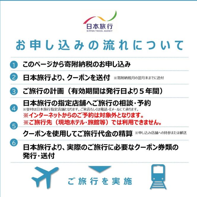 三重県伊賀市 日本旅行 地域限定旅行クーポン60,000円分【nhrk0002】