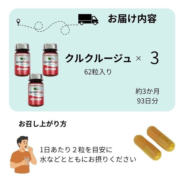 高吸収型クルクミン　クルクルージュ62粒入り3本 141305_ND03