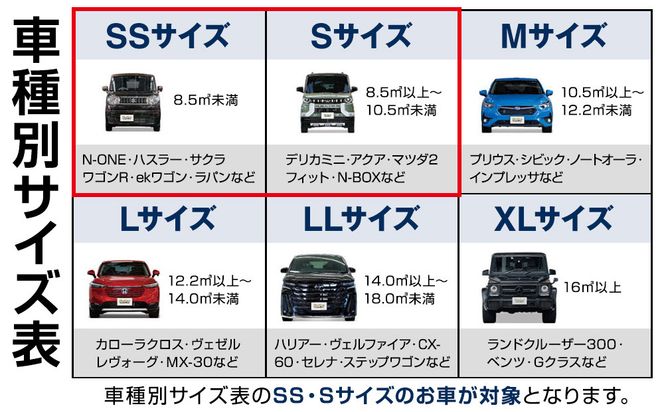 手洗い洗車とカーコーティングの専門店KeePer LABOの「フレッシュキーパー」コーティング割引券（SSサイズ・Sサイズ）【地場産品対象分を割引】 232238_W030
