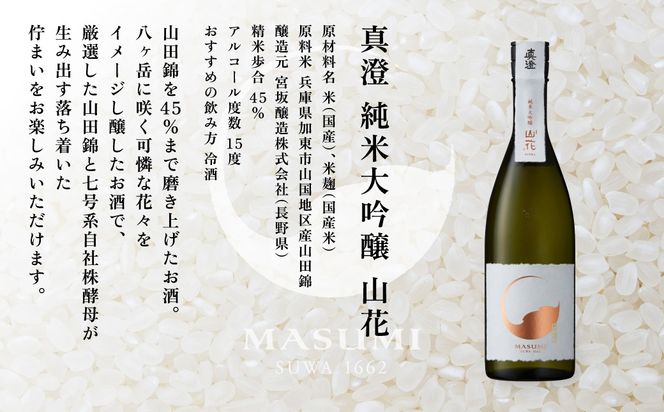 獺祭 加東 磨き三割九分 ・ 真澄 山花 飲み比べ 720ml 2本セット [ 加東市特A地区産山田錦 獺祭 宮坂醸造 日本酒 酒 お酒 純米大吟醸 純米酒 四合瓶 贈答品 ギフト 兵庫県 兵庫 加東市 ]