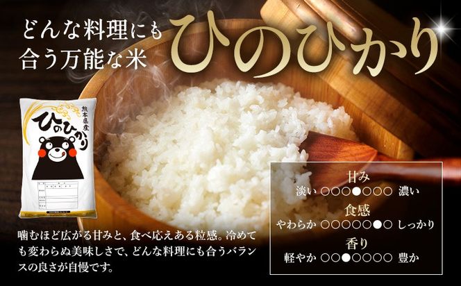 令和7年産 米 無洗米 ひのひかりこしひかり 食べ比べ 選べる 10kg 20kg 定期便 隔月6回 12ヶ月《お申込み翌月から出荷》 白米 精米 無洗米 熊本県産(南阿蘇村産含む) 単一原料米 南阿蘇村 ひの こし 送料無料 熊本県 SDGs 米 コメ こめ 国産 定期便---mna_kh7_wx_19500_10kg---