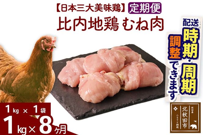 《定期便8ヶ月》 比内地鶏 むね肉 1kg（1kg×1袋）×8回 計8kg 時期選べる お届け周期調整可能 8か月 8ヵ月 8カ月 8ケ月 8キロ 国産 冷凍 鶏肉 鳥肉 とり肉 ムネ肉|jaat-050608