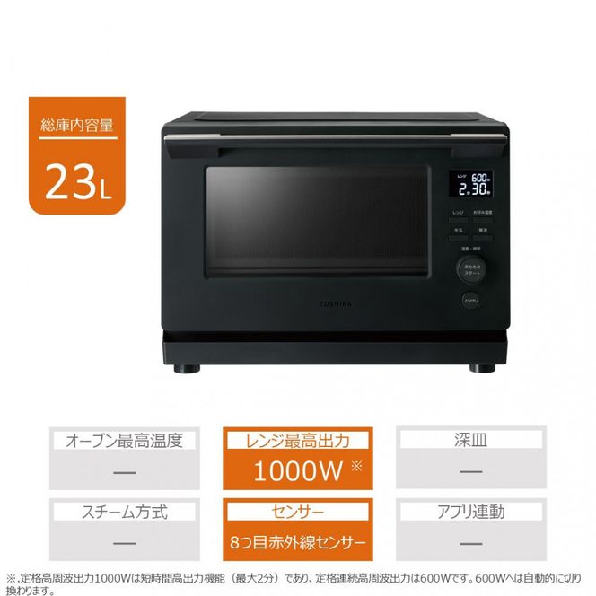 y_ސ쌧sz P@\W ER-S10A(K) 141305_KV06