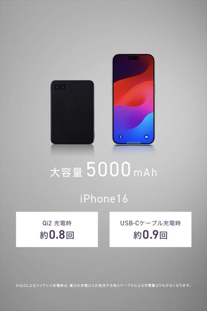 CIO 発火しにくい モバイルバッテリー 5000mAh SMARTCOBY SLIM II Wireless2.0 SS5K ブラック｜小型 軽量 おしゃれ 便利 [2650]