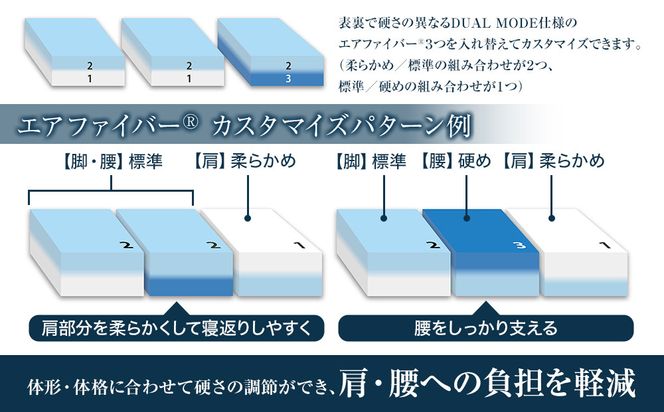 エアウィーヴ ベッドマットレスS4.0p シングル 232238_T267