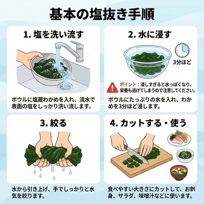 【三陸産】 塩蔵わかめ 1kg(250g×4パック) わかめ 小分け 若芽 湯通し 海藻 海産物 味噌汁 ごはん 夕飯 おかず しゃぶしゃぶ サラダ お刺身 刺し身 刺身 末崎 三陸 岩手県 国産 大船渡