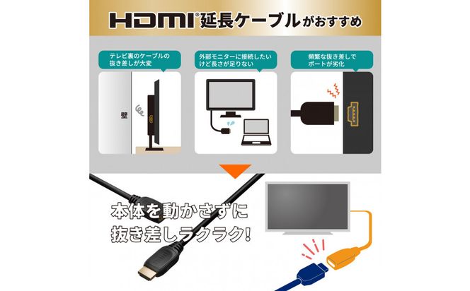 HDMI延長ケーブル1.5m4K60Hz HDMI-EX2015 272183_AZ294