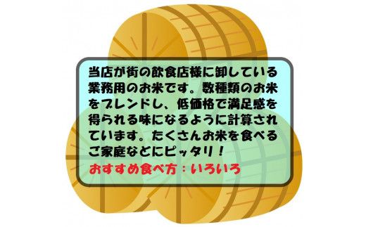 物価高対抗ブレンド米　20kg | お米 業務用ブレンド米 精米