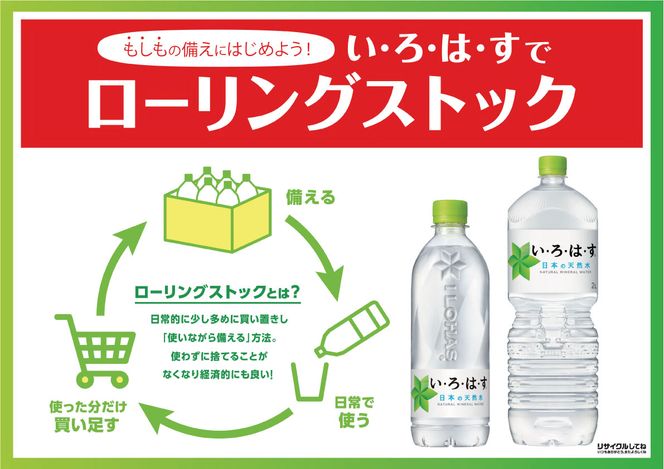 【3ヶ月定期便】い･ろ･は･す２Lペットボトル６本セット 【597】