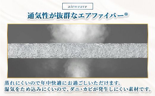 エアウィーヴ ベッドマットレスM1.0 キング | airweave おすすめ マットレス 寝具 睡眠 快眠 ベッドマットレス エアウィーブ air weave