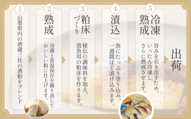 銀だら粕他5種１０点盛りセット　U-2